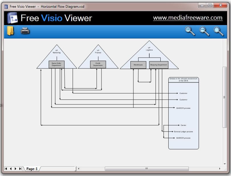 Visio Viewer Free Download For Mac